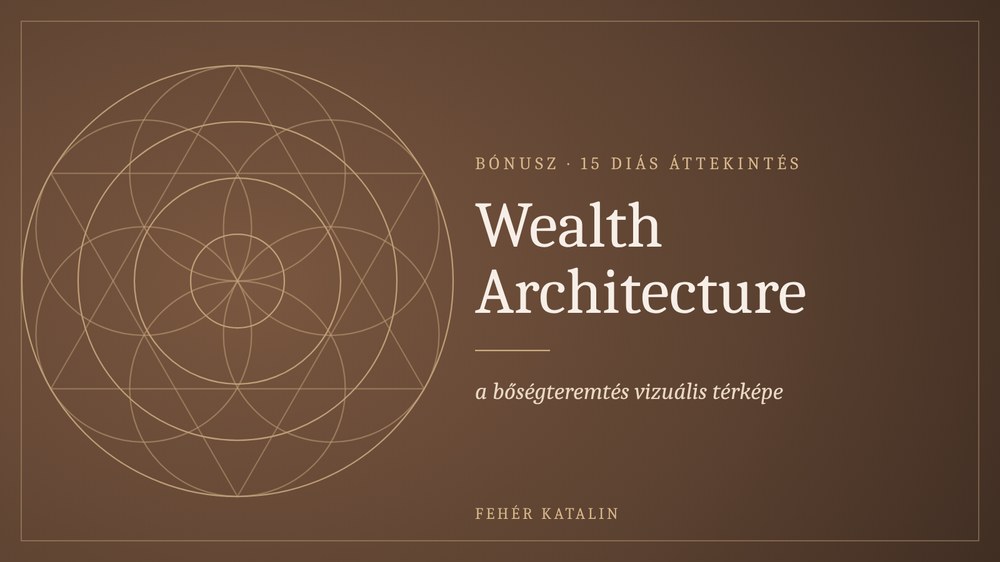 A Wealth Architecture bónusz borítója